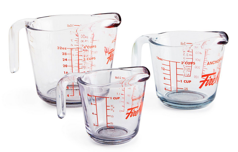 History of cups and oz