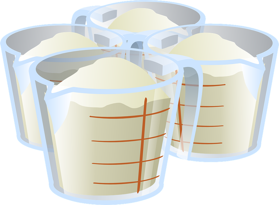 How to use a measuring cup correctly?
