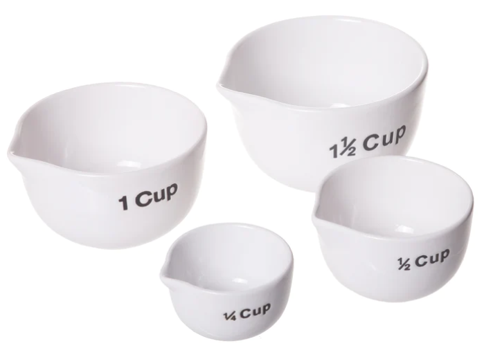 The different sizes of cups and their measurements