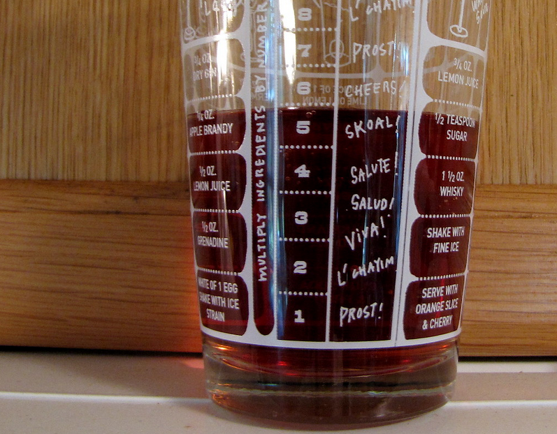 Why is it important to measure correctly?