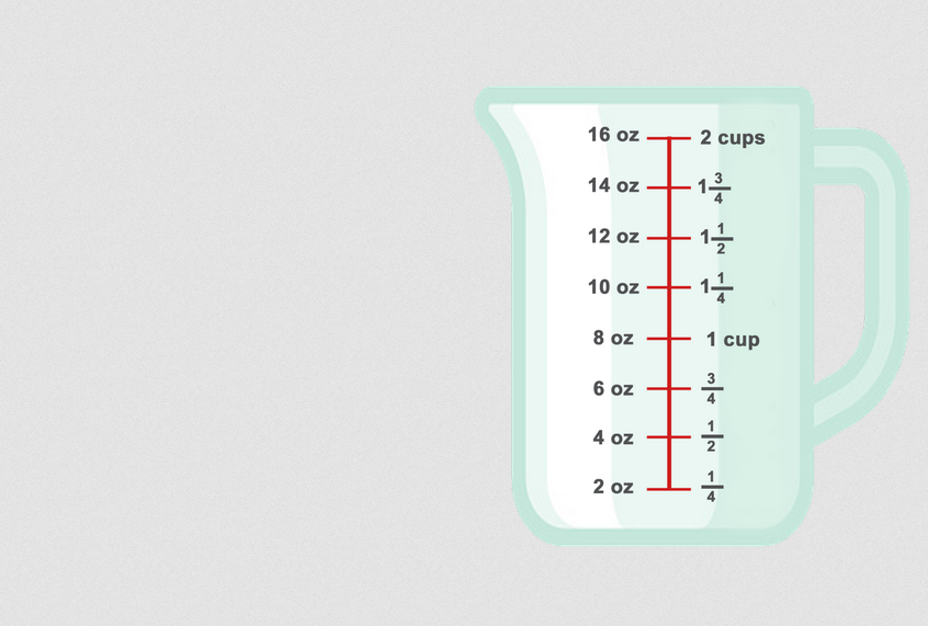 How to use an online converter for ounces to cups?