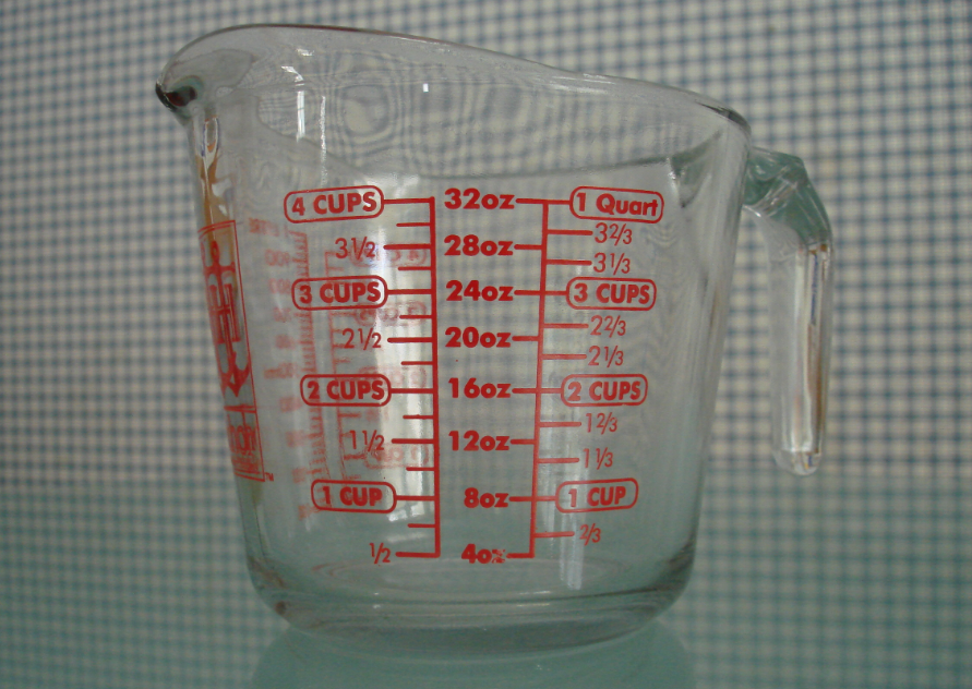 What are measuring cups?