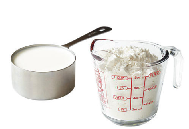 What is a cup and why is it an important measurement unit?