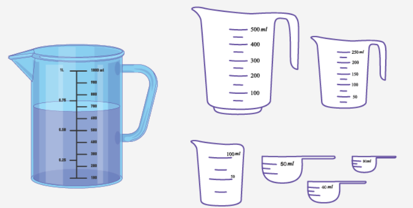 What is measuring in ml and cups?