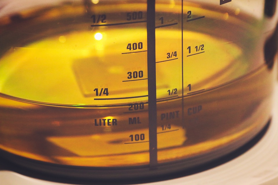 What is a milliliter (ml)?